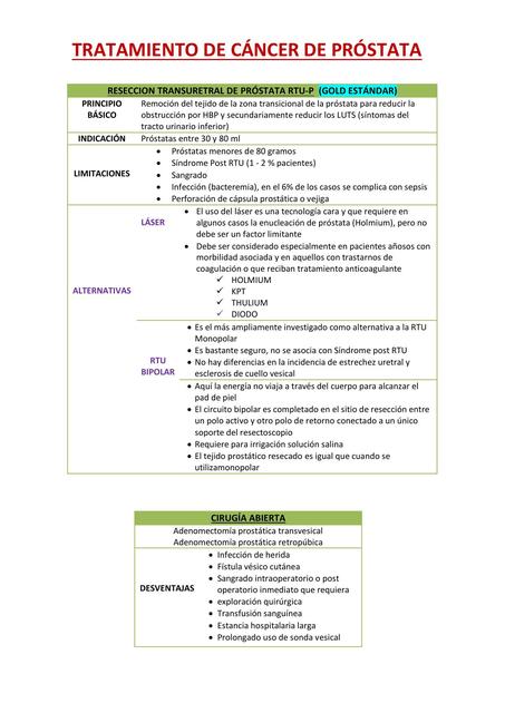 The document outlines treatment options for prostate cancer, including Transurethral Resection of the Prostate (TURP), limitations of the procedure, alternative technologies such as laser options, and details on open surgery methodologies alongside potential disadvantages.