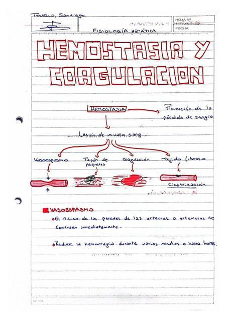 Hemostasia y Coagulación