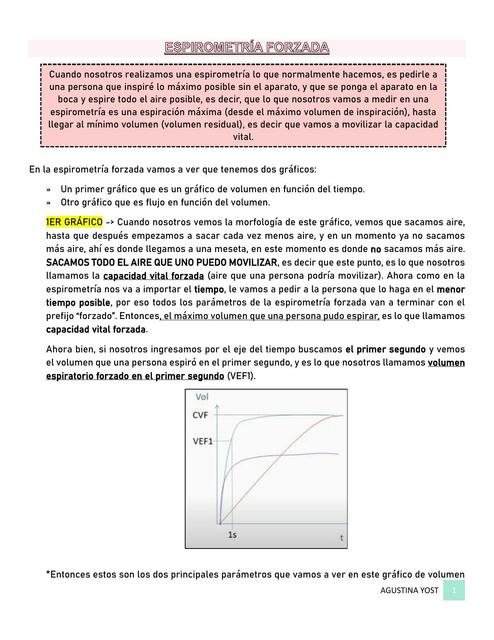 Espirometría Forzada 