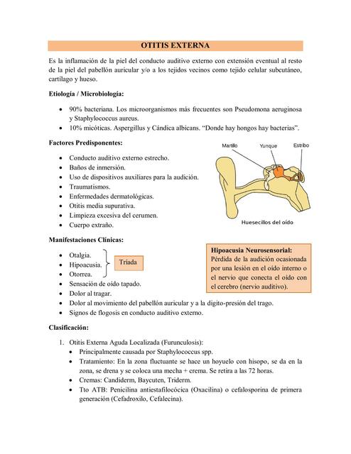 Otitis Externa 