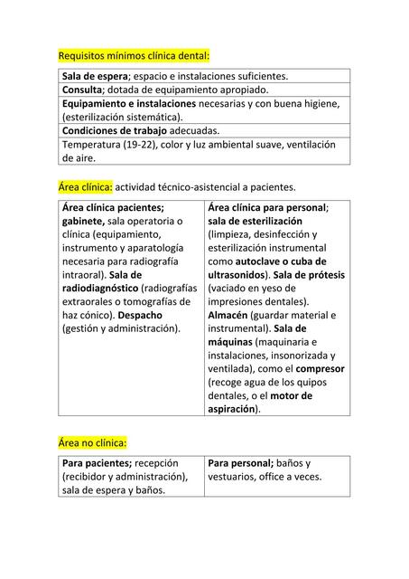 Requisitos mínimos clínica dental