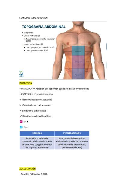 Semiología de abdomen 