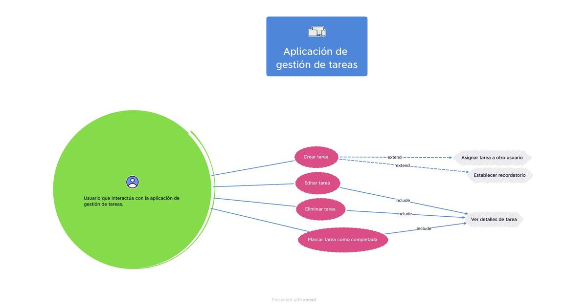 Aplicación de Gestión de Tareas 