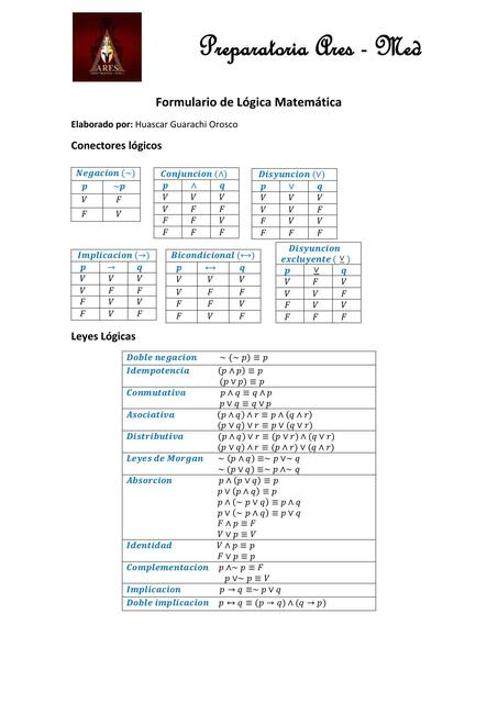 Formulario de Lógica Matemática