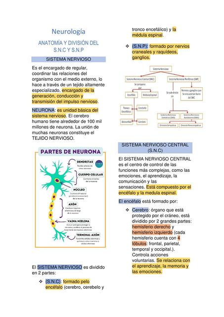 Neurología 