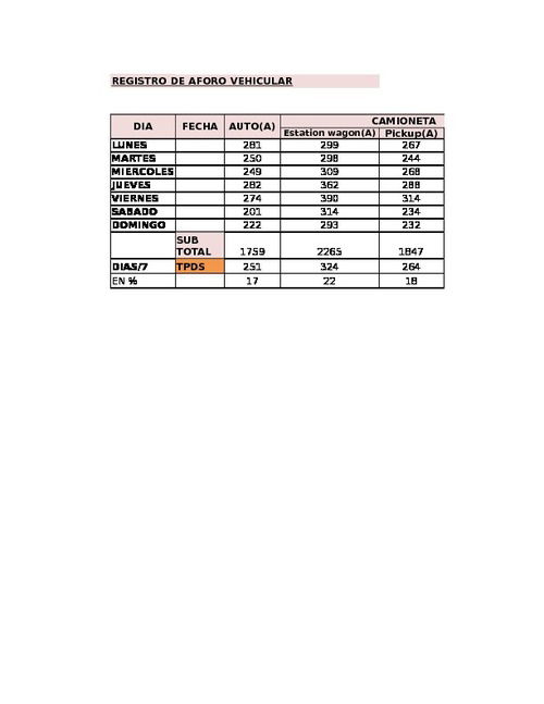 Analisis De Espesores Del Esal