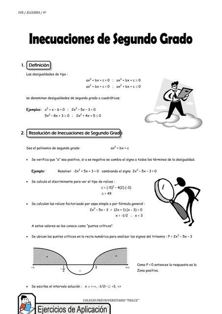 Inecuaciones de segundo grado 