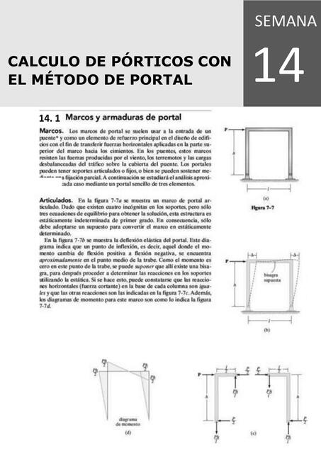 Cálculo de Pórticos con el Método de Portal 