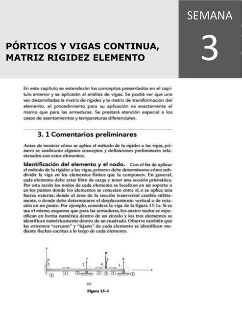 Pórticos y Vigas Continuas, Matriz -Rigidez Elemento 