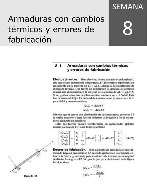  Armaduras con cambios térmicos y errores de fabricación 