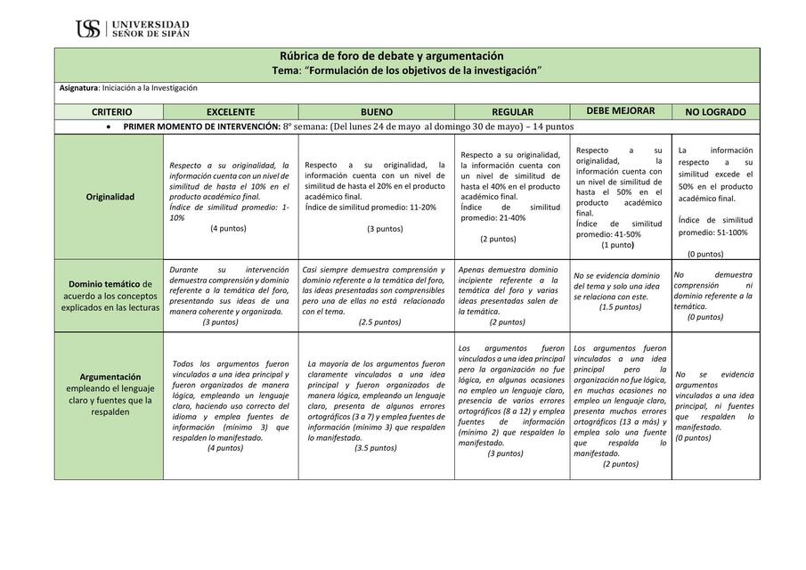 Formulación de los objetivos de la investigación