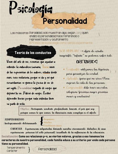 Psicología personalidad