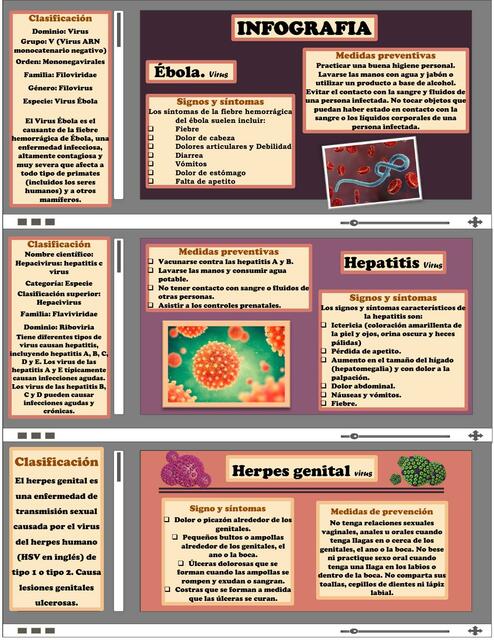 Tipos de Enfermedades