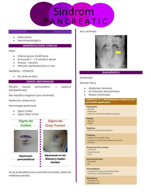 Síndrome Pancreático