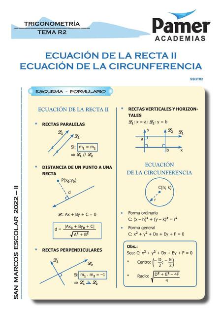 Ecuación de la Recta II Ecuación de la Circunferencia 