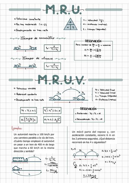 MRU y MRUV