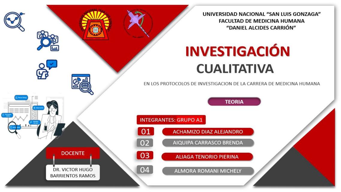 Investigación Cualitativa 