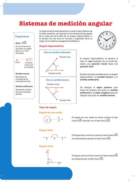 Sistemas de medición angular 