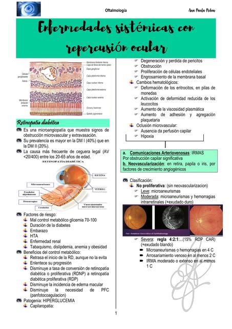 Enfermedades sistémicas con repercusión ocular 