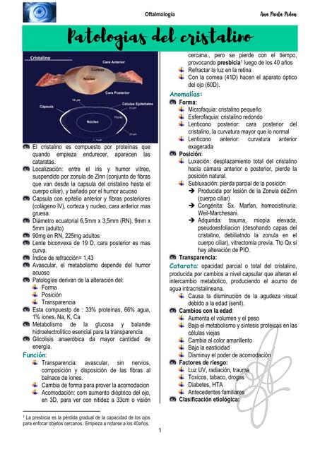 Patologías del cristalino 