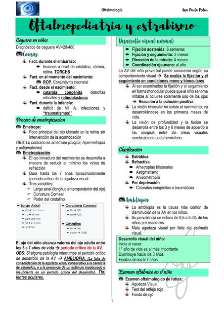 Oftalmopediatria y estrabismo   