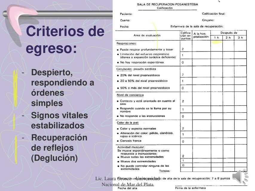 Cuidados postoperatorios inmediatos res