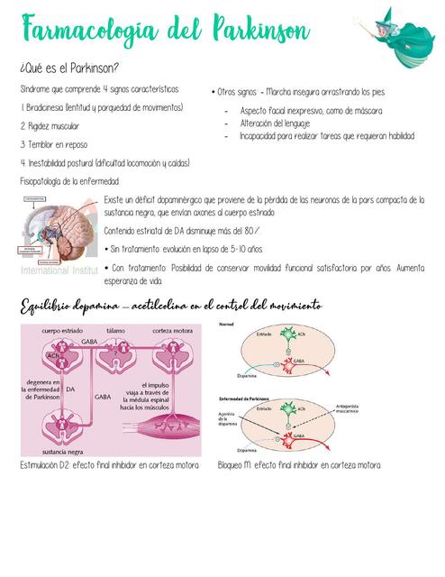 Farmacología del Parkinson