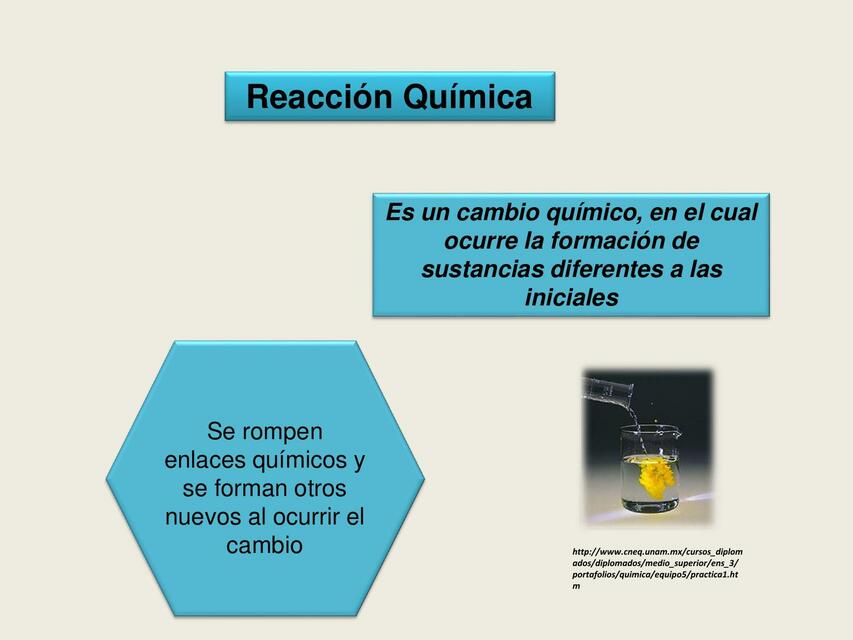 Reacción Química 