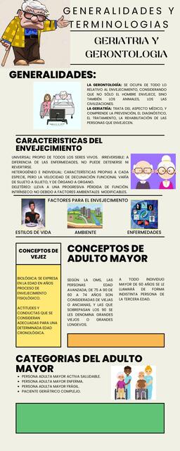 Geriatría y Gerontología