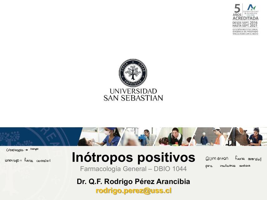 Inótropos Positivos 