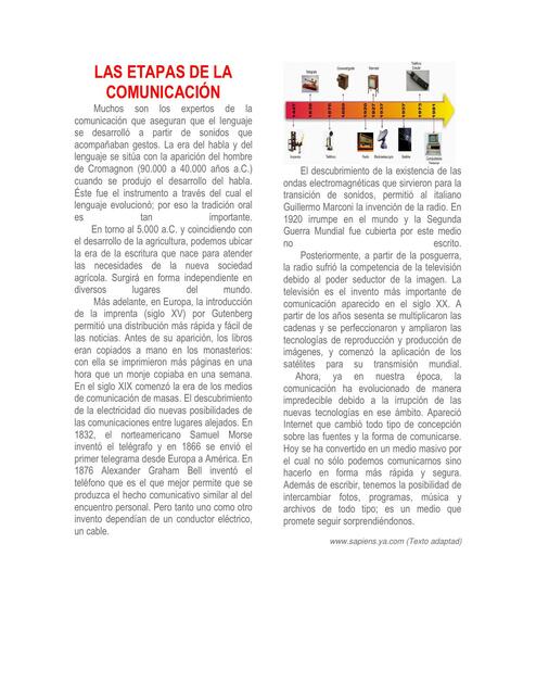 Las Etapas de la Comunicación 