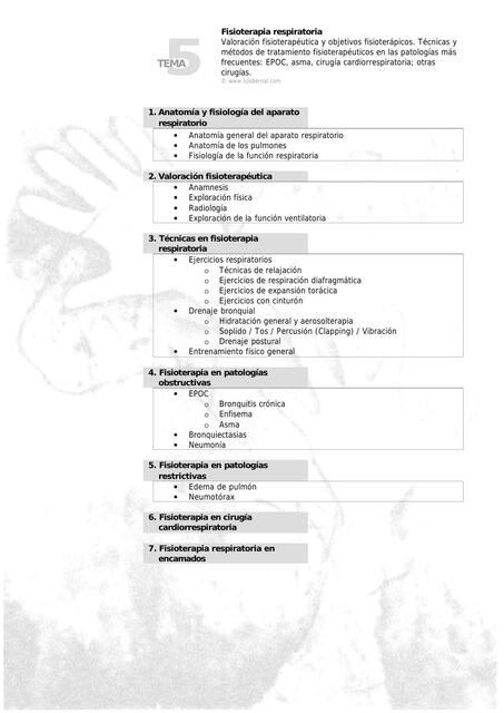 Fisioterapia Respiratoria 