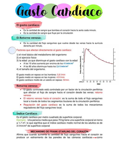 Apuntes de fisiología corazón