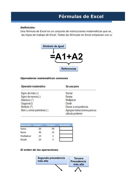 Tarea resuelta de funciones básicas de Excel 