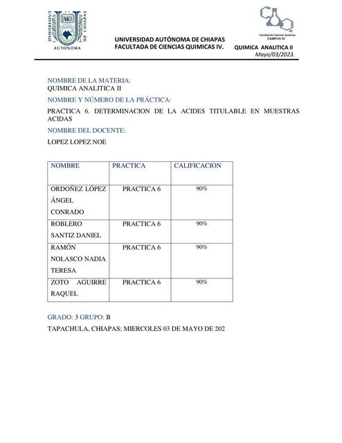 Práctica 6. Determinación de la acides titulable en muestras acidad