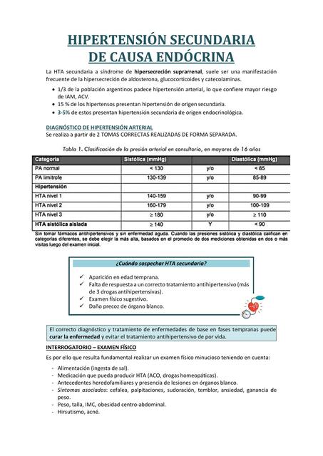 Hipertensión  Secundaria  De Causa  Endocrina 