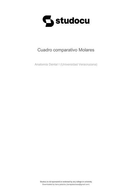 Cuadro comparativo molares