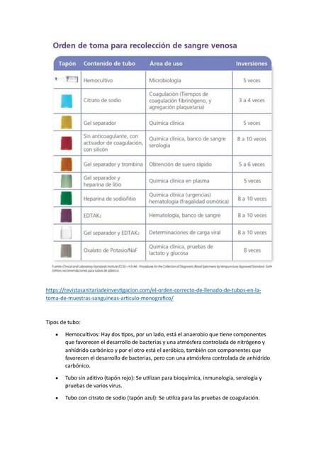 Orden de Toma para Recolección de Sangre Venosa 