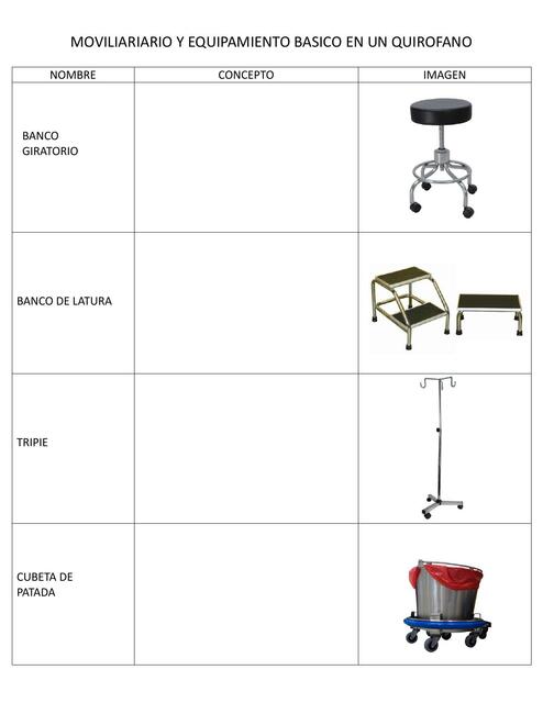 Mobiliariario y equipamiento básico en un quirófano