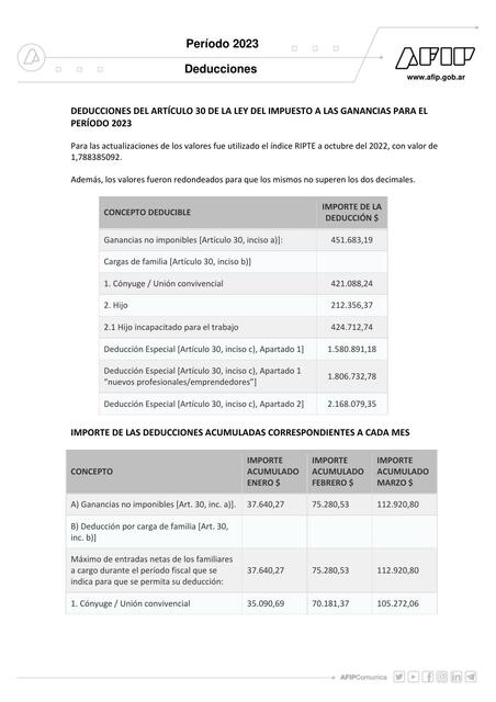 Contabilidad: Deducciones AFIP 2023