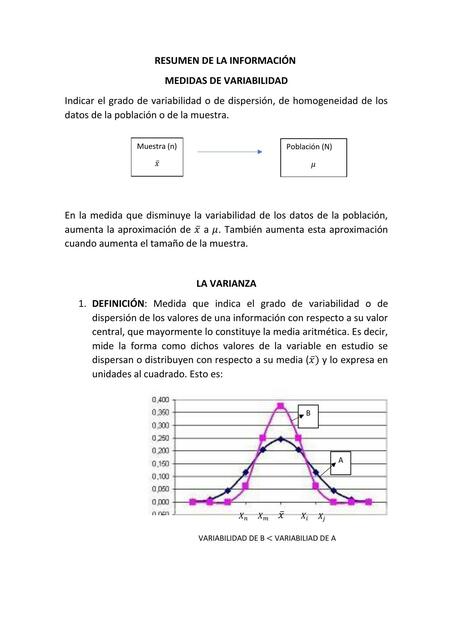 Resumen de la información. Medidas de variabilidad