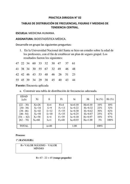 Práctica dirigida No. 02. Tablas de distribución de frecuencias, figuras y medidas de tendencia central