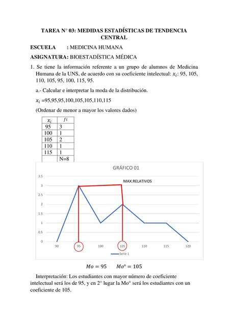 Tarea No. 03 Medidas estadísticas de tendencia central