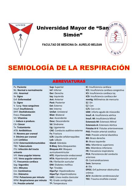 Semiología de la respiración 