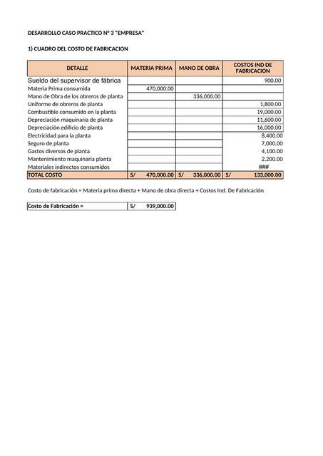 Administración 