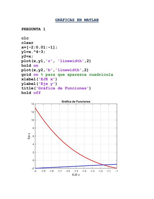 Gráficas en Matlab