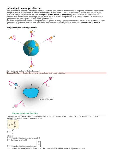 Intensidad de campo eléctrico