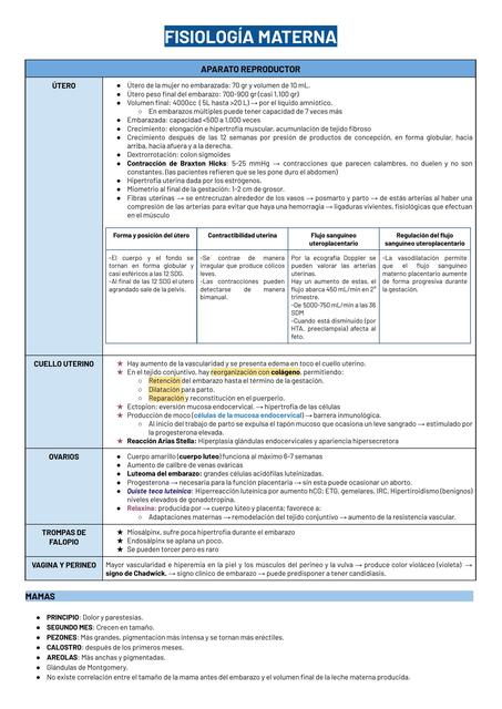 Fisiología materna Control prenatal