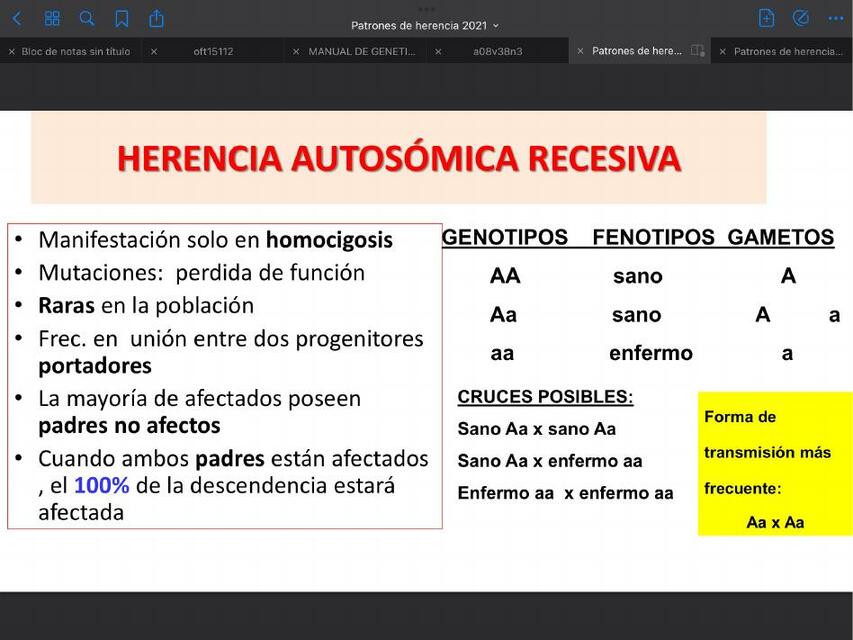 Herencia autosómica recesiva 