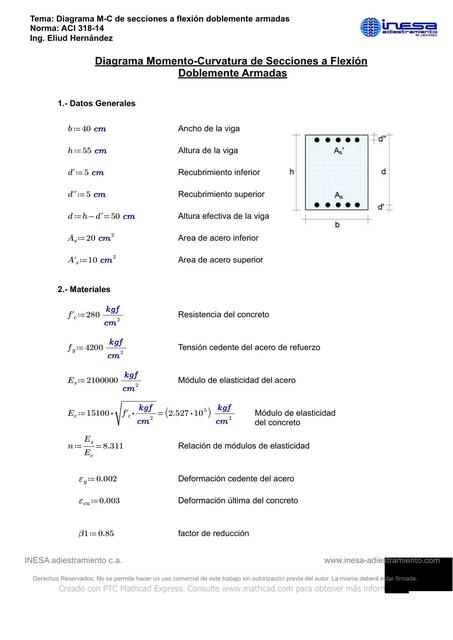 Diagrama Momento-Curvatura de Secciones a Flexión Doblemente Armadas